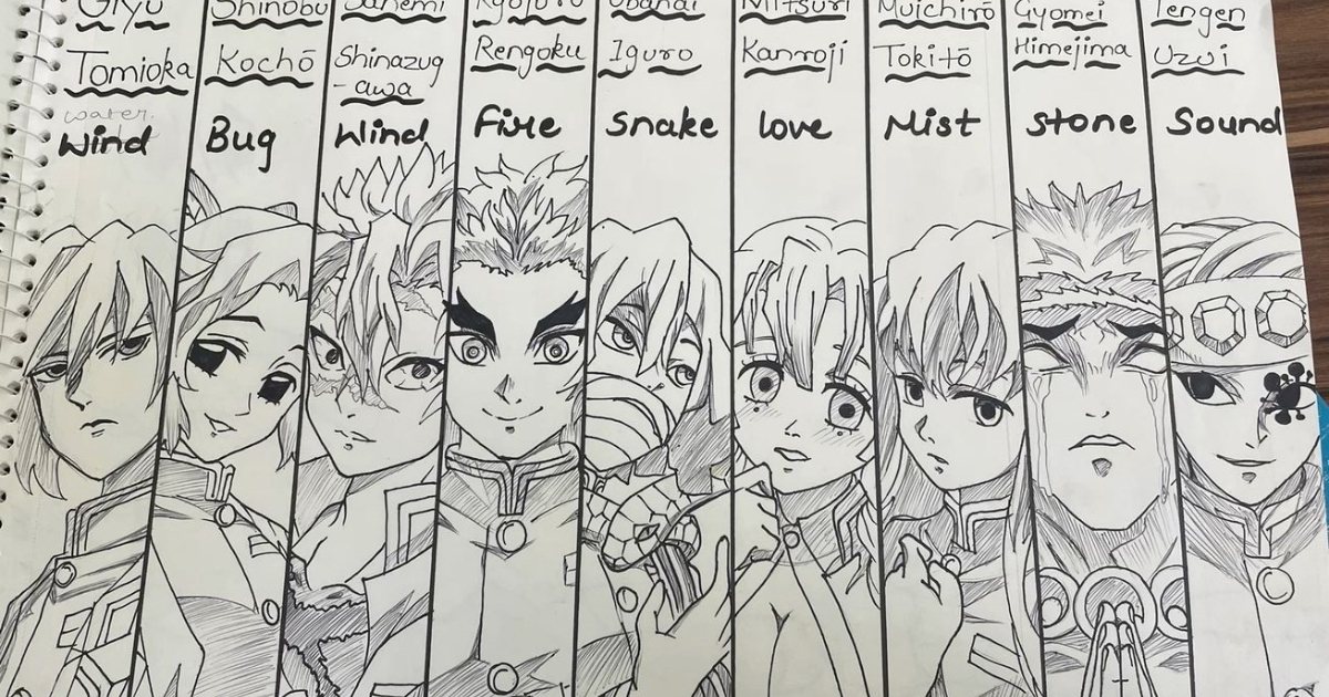 How to draw Demon Slayer characters?